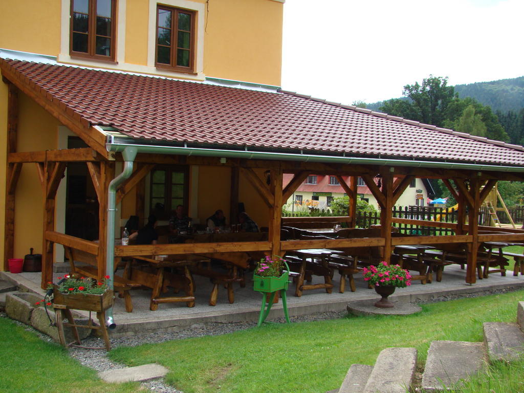 Pension Pod Lipou Loucovice Exterior photo